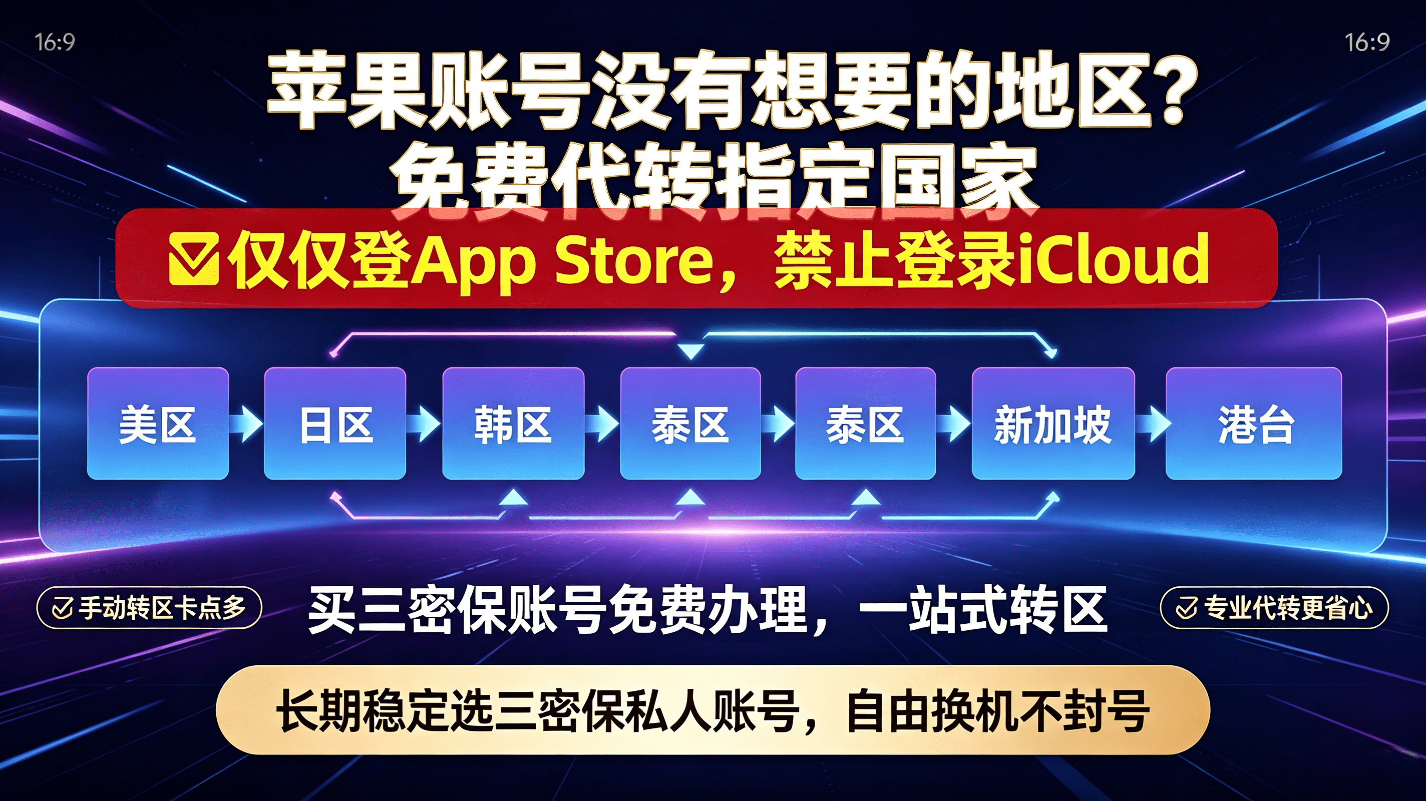 选购苹果账号没有想要的地区？免费帮你一键转换指定国家，不用自己折腾
